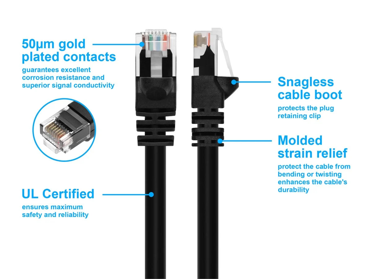 Cat5e Ethernet Patch Cable RJ45 Stranded 350Mhz UTP Copper Wire 24AWG 3ft Black