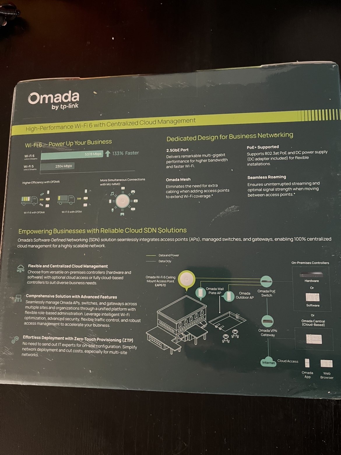 TP-Link EAP670 V2 | Omada WiFi 6 Ultra-Slim AX5400 Wireless 2.5G Ceiling Mount