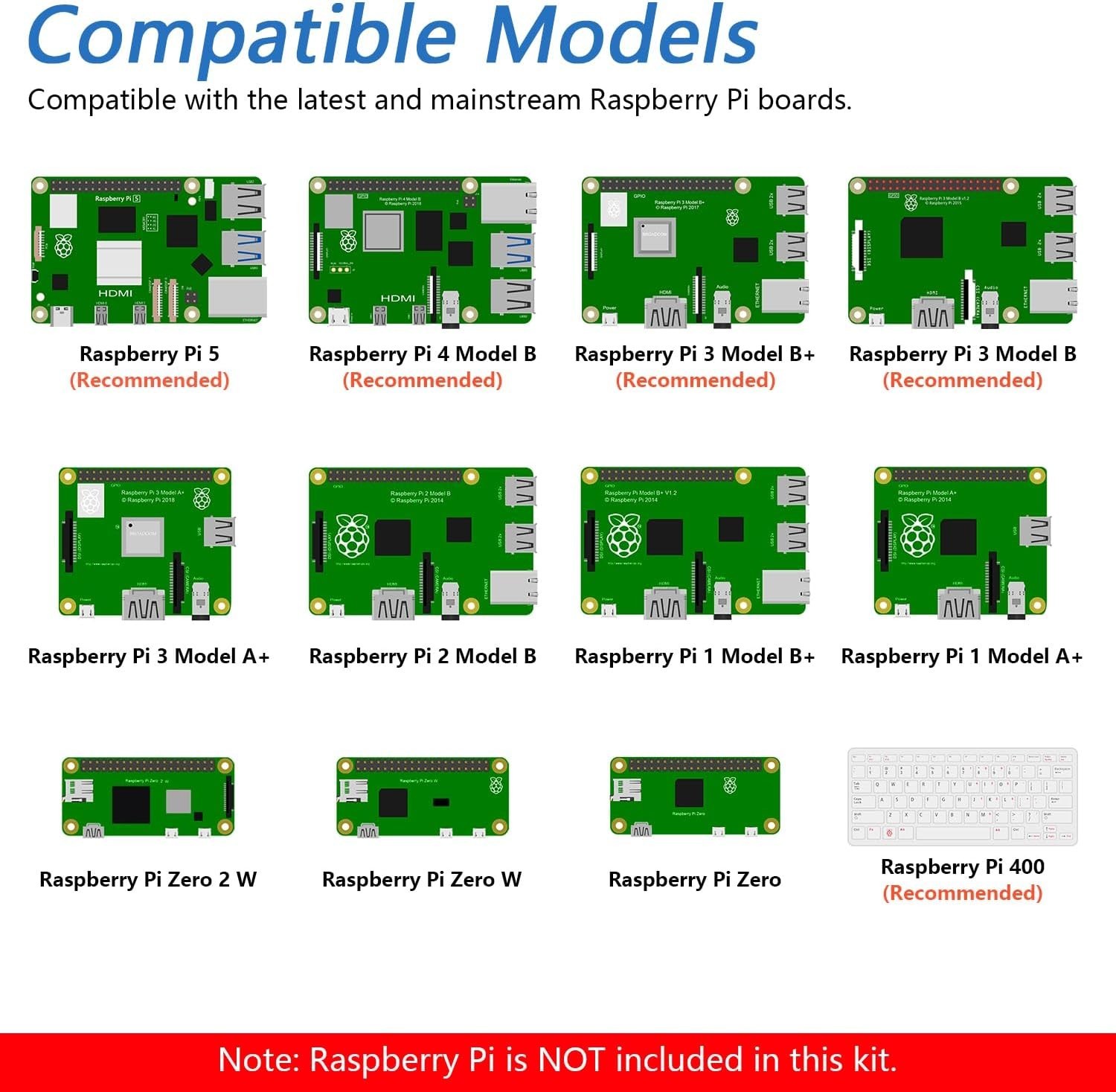 Raspberry Pi 5 4 B Starter Kit with Detailed Tutorial`/-$