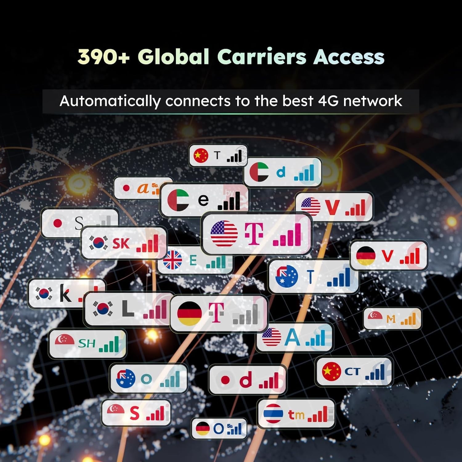 Travel-Ready 4G LTE Hotspot Pocket WiFi: Connect 10 Devices, Secure & Compact
