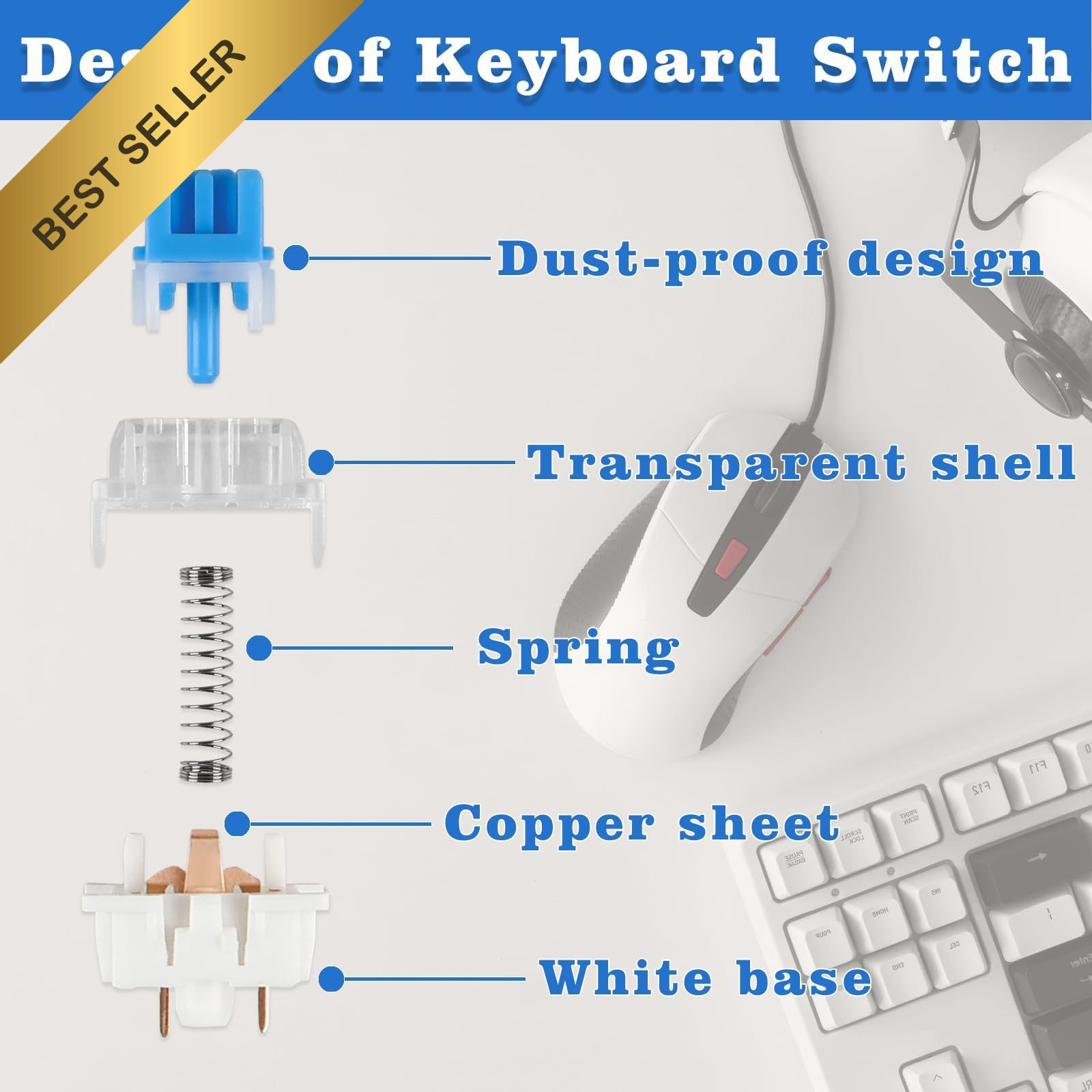 Mechanical Keyboard Switches 3-Pin Clicky Tactile 50 Pcs Blue DIY Puller Brush