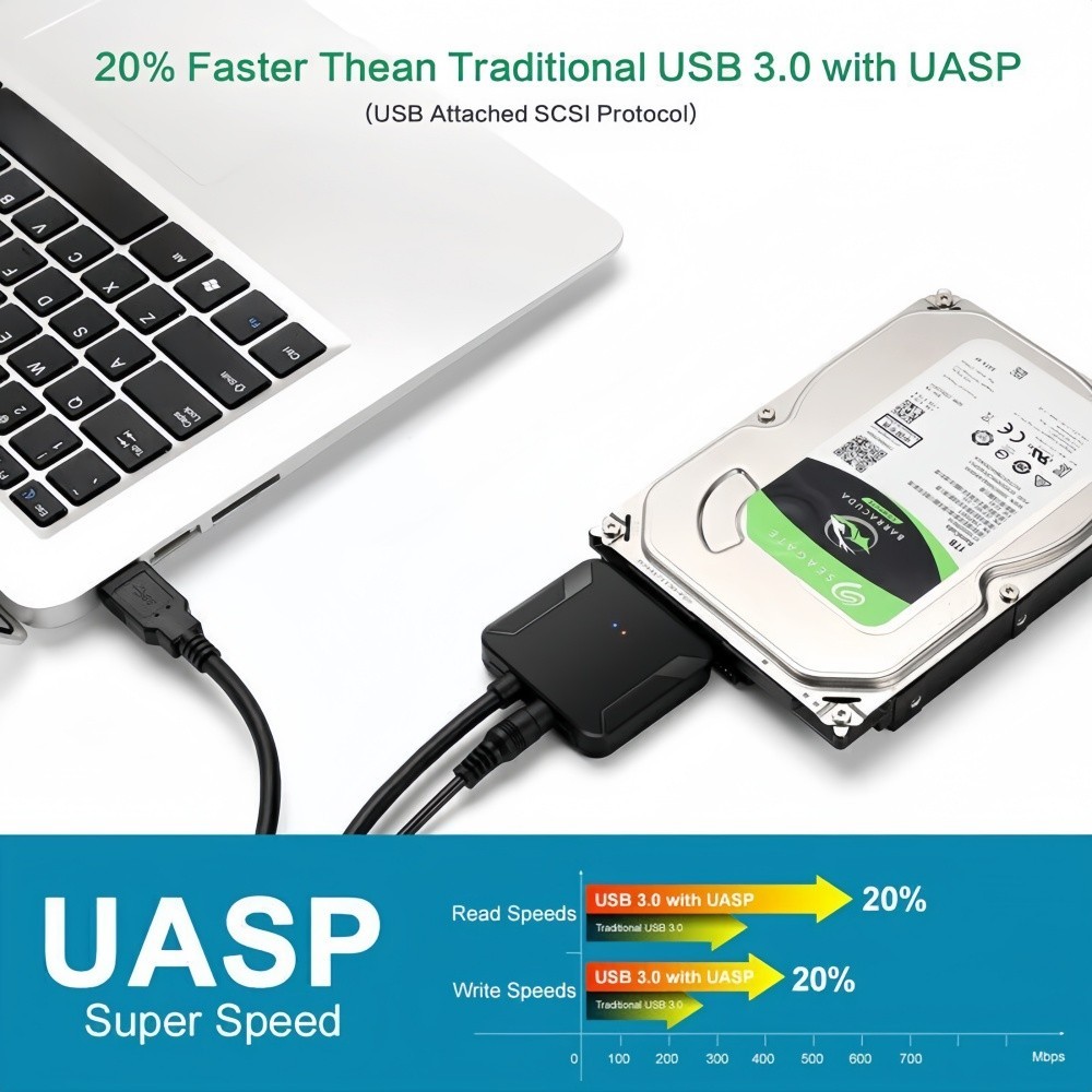 USB 3.0 to SATA III Cable Adapter Kit with 12V Power Supply for 2.5 3.5 HDD SSD