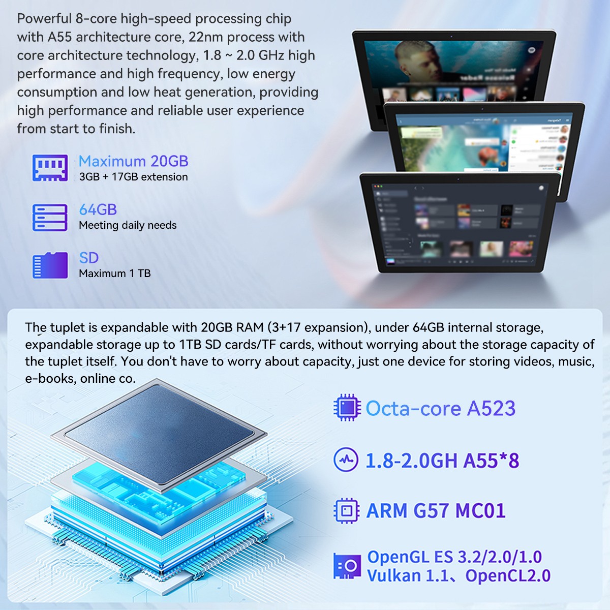 AEEZO 10.1″ WIFI Tablet Android 15 IPS HD 20GB+64GB Quad-Core Dual Camera