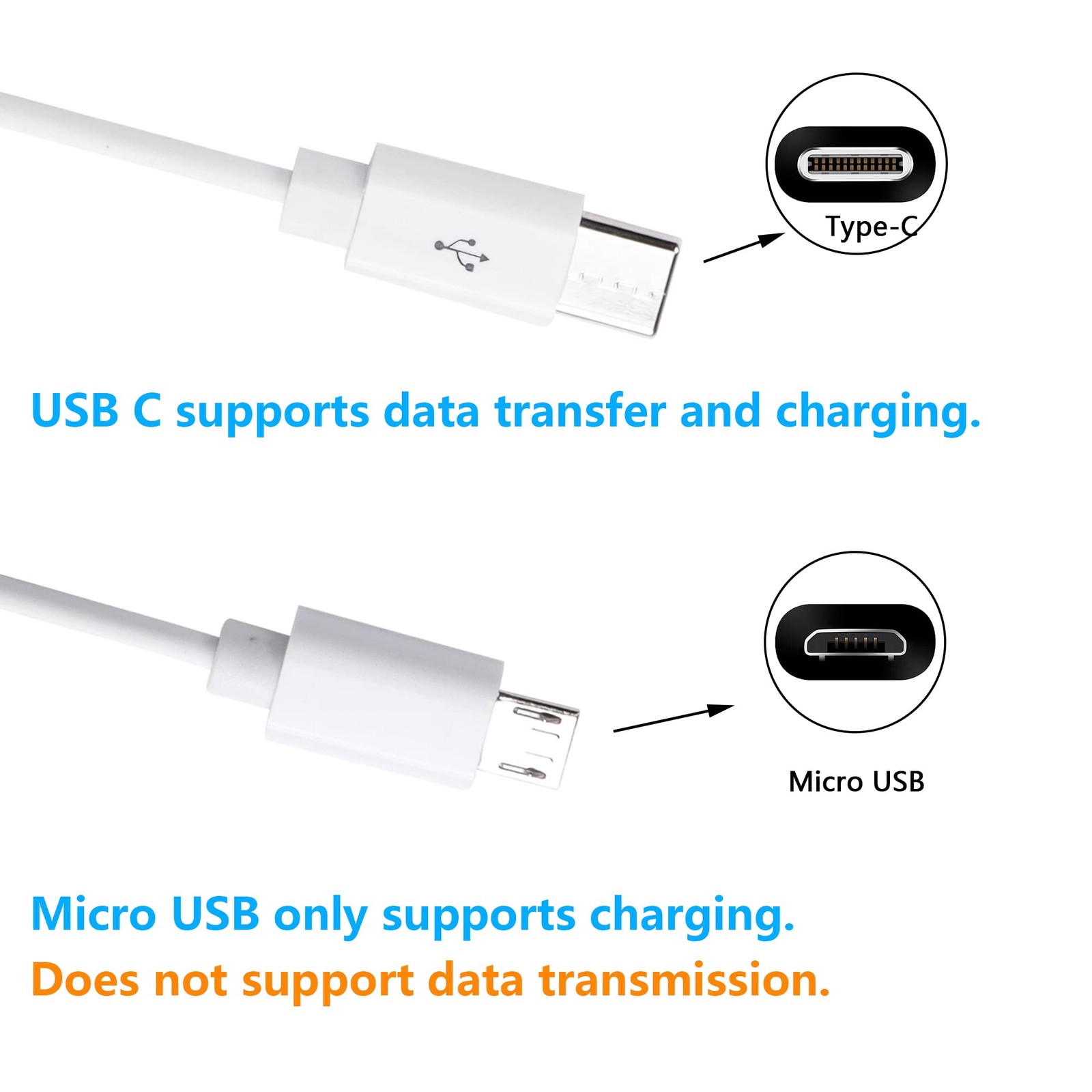 CERRXIAN 0.3m 2 in 1 USB 2.0 Type A to Micro and C 0.3m, White
