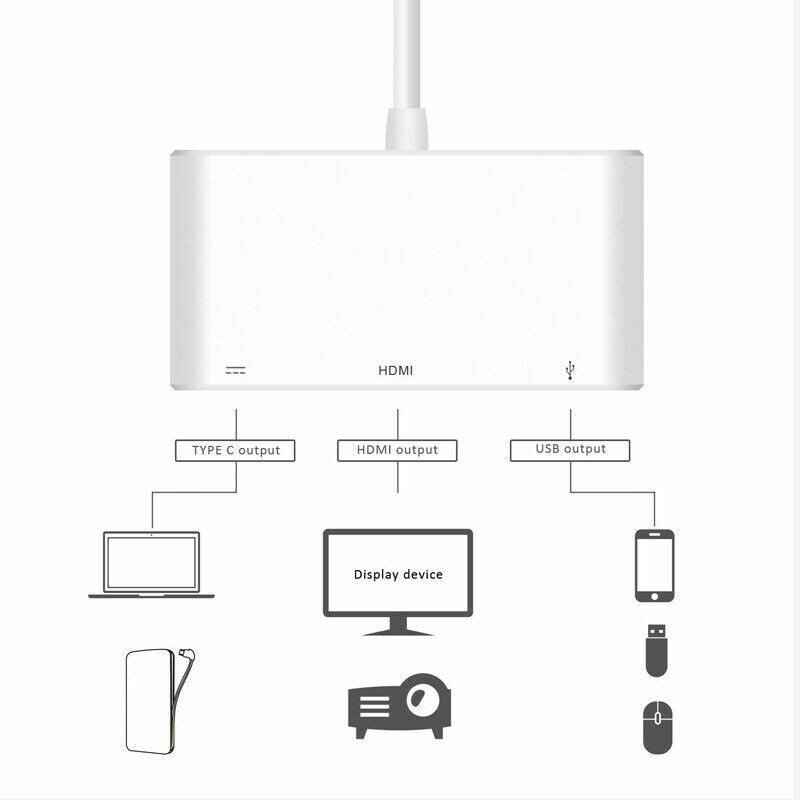 Type C to HDMI/VGA/USB 3.0/3.5mm Audio/USB-C PD Port Adapter 5 in1 Converter Hub