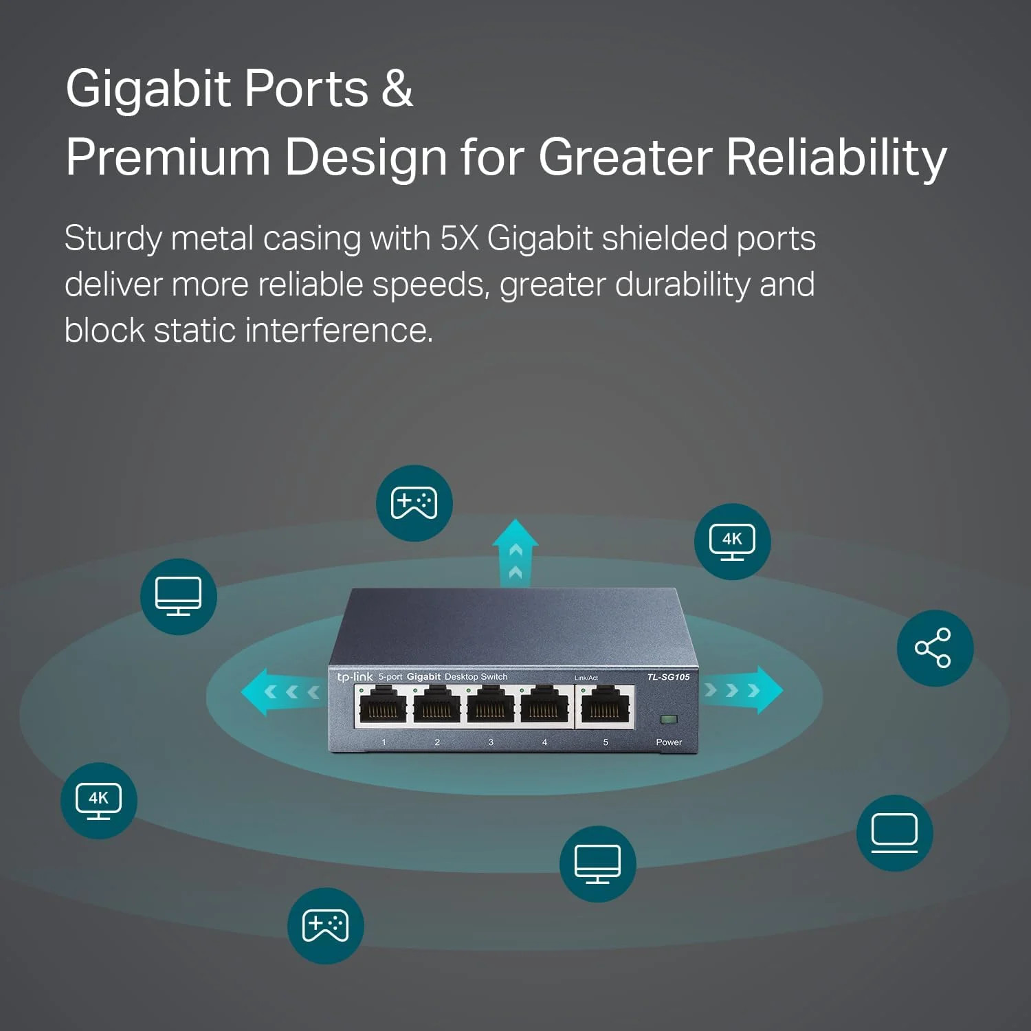 TP-Link TL-SG105, 5 Port Gigabit Unmanaged Ethernet Switch, Network Hub, Etherne