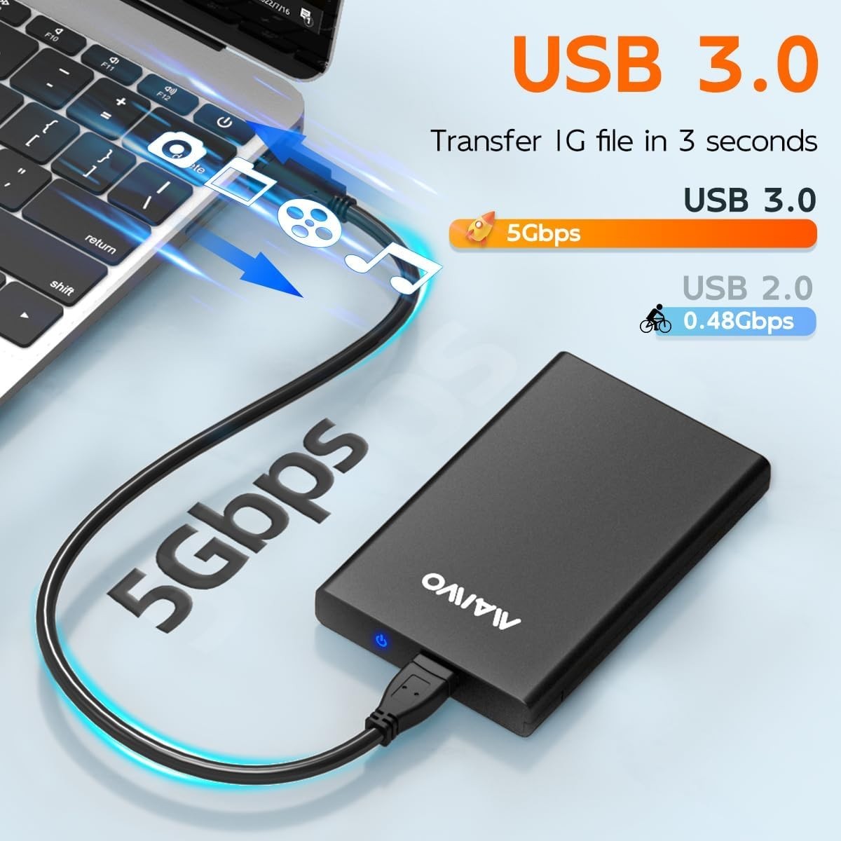2.5 Inch USB 3.0 Tool-Free External SSD Enclosure – 16TB Capacity, UASP Support