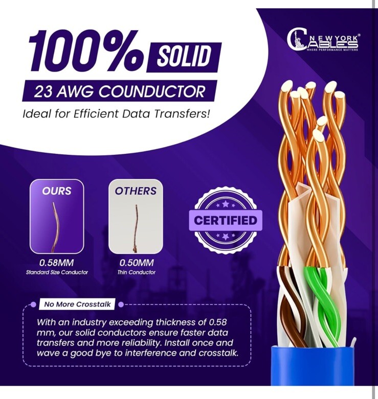 CAT6 Plenum 1000ft Bulk CMP 23AWG 550MHz UTP Ethernet Network Cable Blue