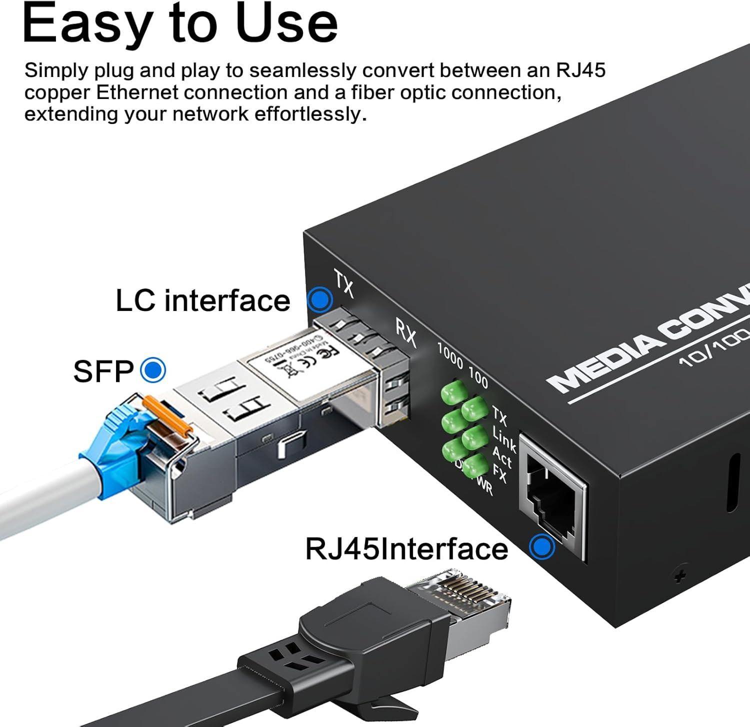 1.25G/S Gigabit Single Mode Fiber Optic Modem, SFP to RJ45 Fiber to Ethernet Med