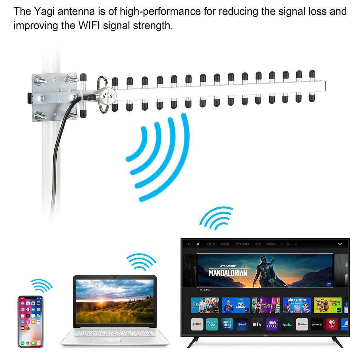 Yagi WiFi Antenna 2.4GHz 25dBi Outdoor Directional Signal for Wireless Router US