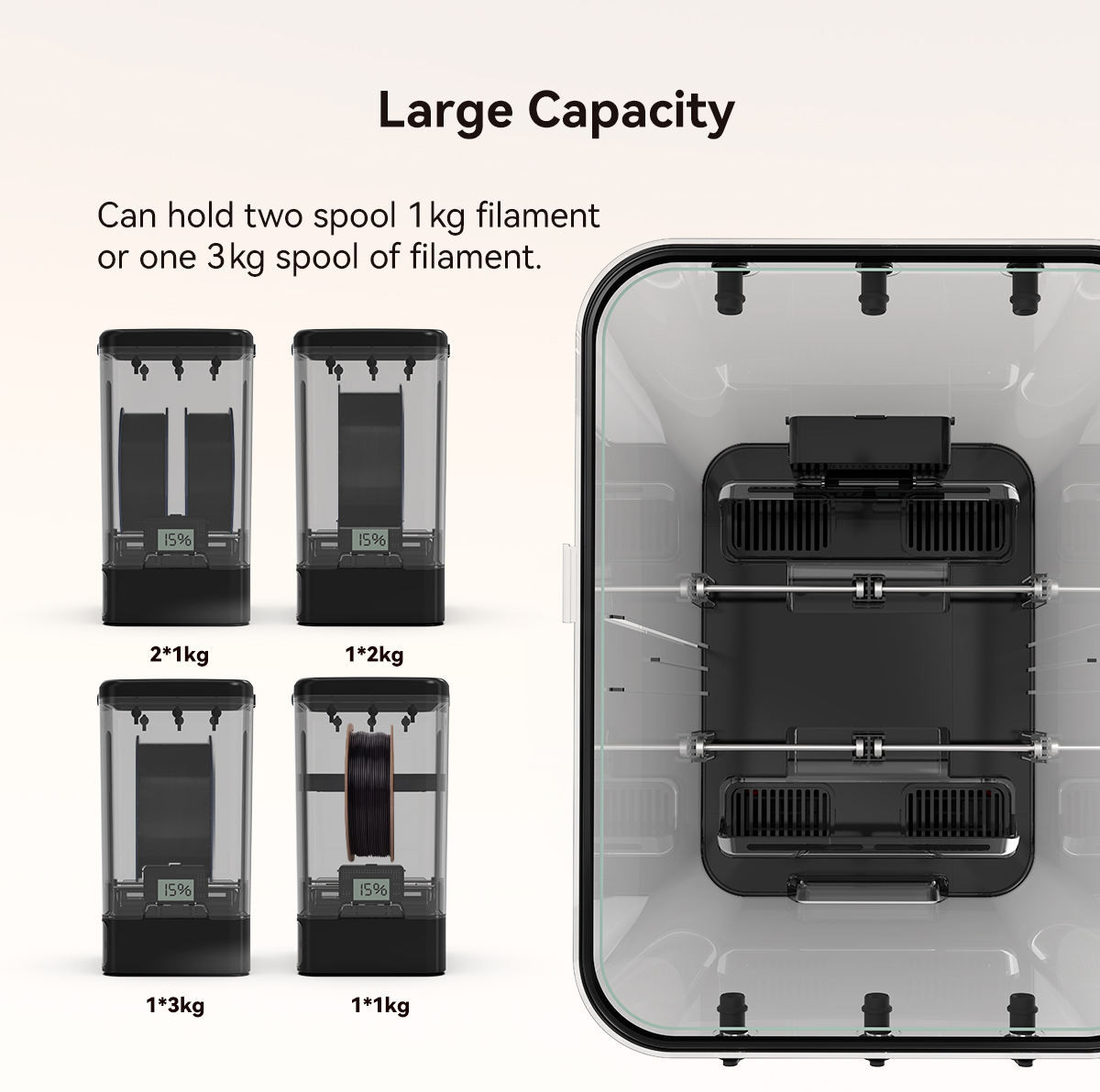 SUNLU FilaDryer SP2 Separable Dryer Box Compatible with 0.25~3KG Filament