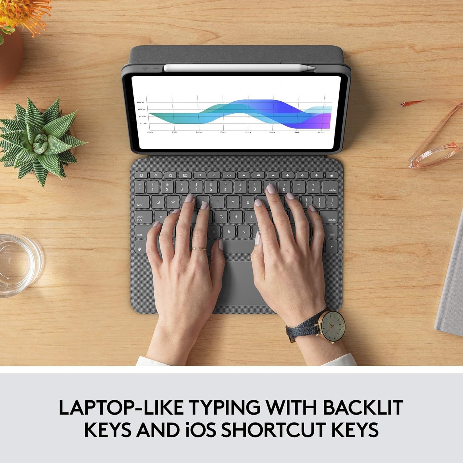 Logitech Folio Touch Keyboard Case Trackpad Backlit iPad Pro 11 1st 2nd 3rd 4th