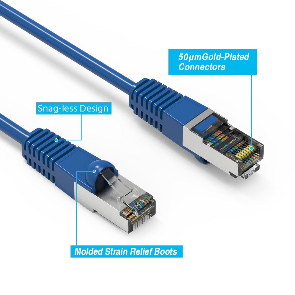 CAT6 SSTP Network Giga Lan Patch Ethernet Double Shielded 30FT TO 150’FT Cable