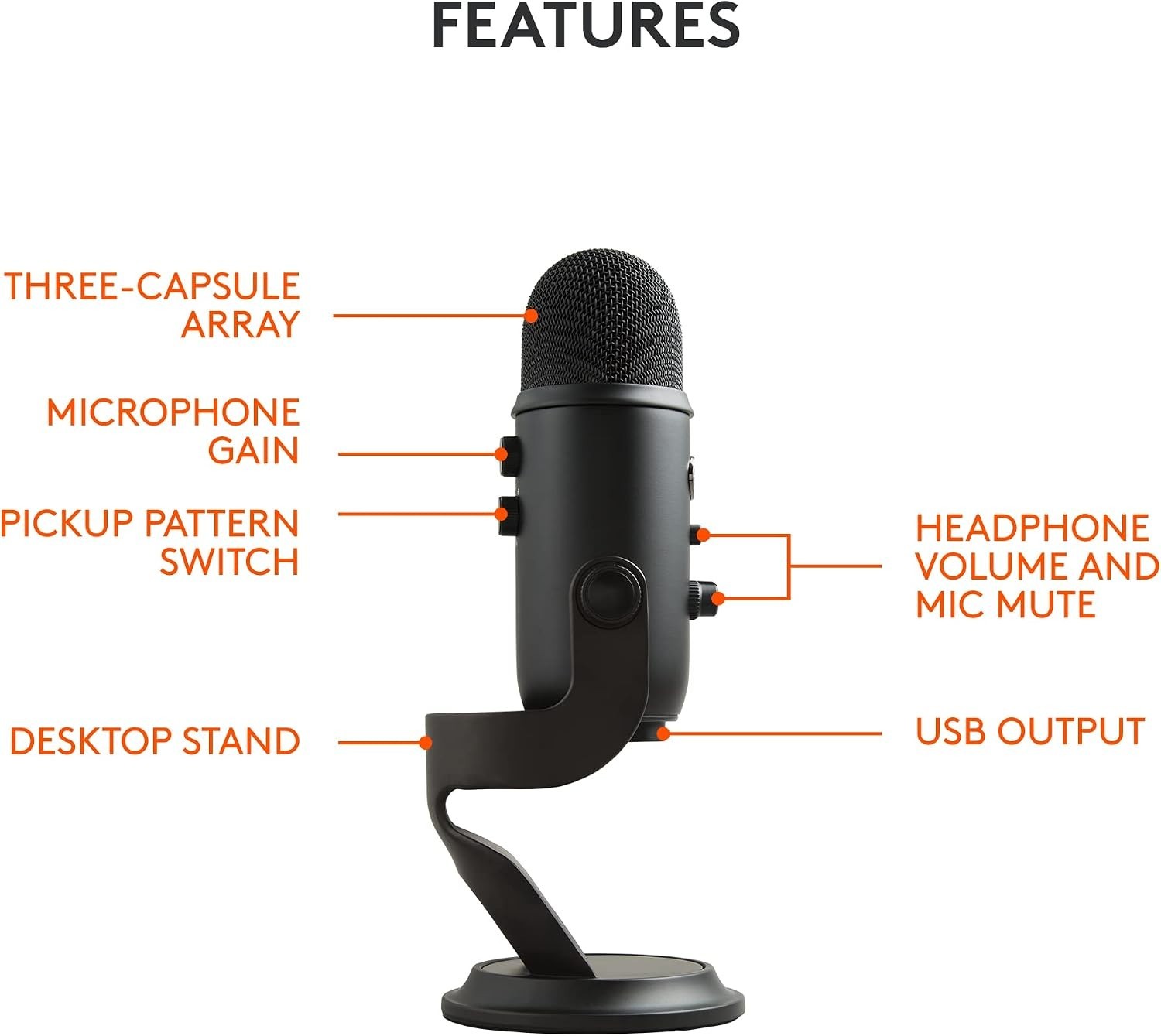 Creators Blue Yeti USB Microphone for PC, Mac, Gaming, Recording, Streaming, …