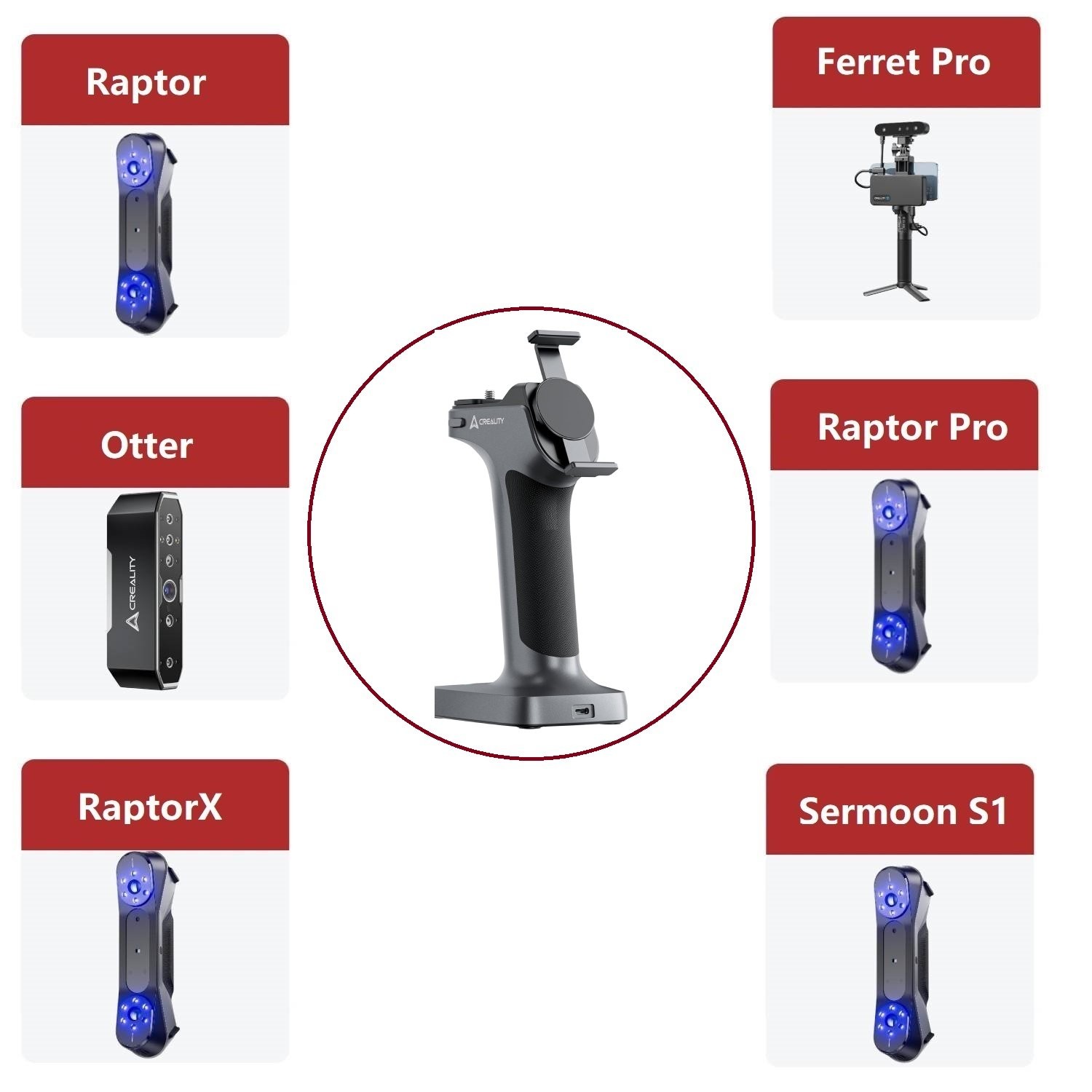 Creality 3D Scanner CR-Scan Ferret Pro/Otter/Raptor/RaptorX for 3D Printing LOT