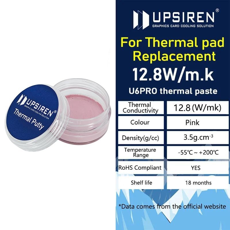 UTP-6 12.8w/mk Thermal Putty for VGA GPU IC Processor Rapid Cooling 10g
