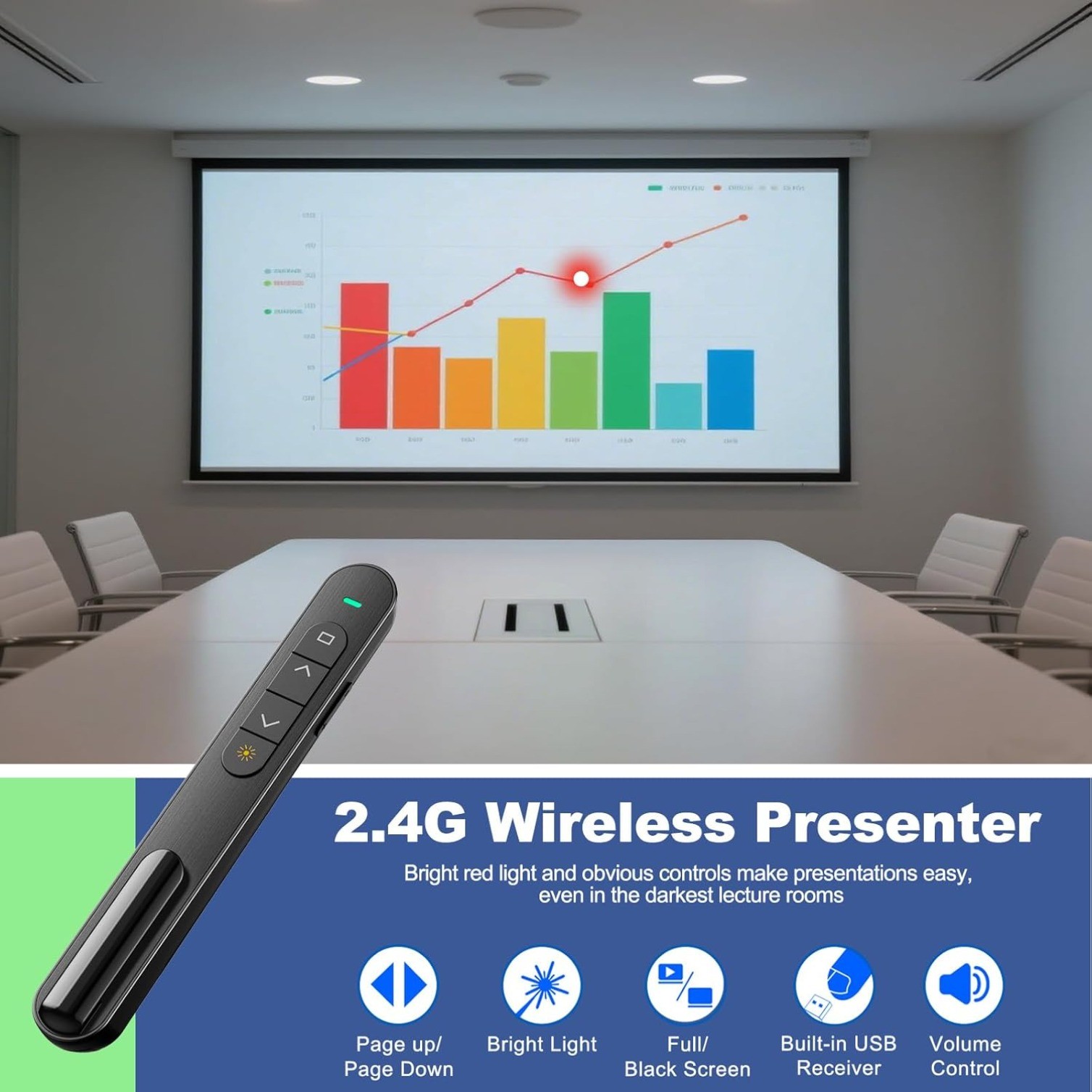 Presentation Clicker for PowerPoint, RF 2.4GHz USB C Wireless Presenter Remote