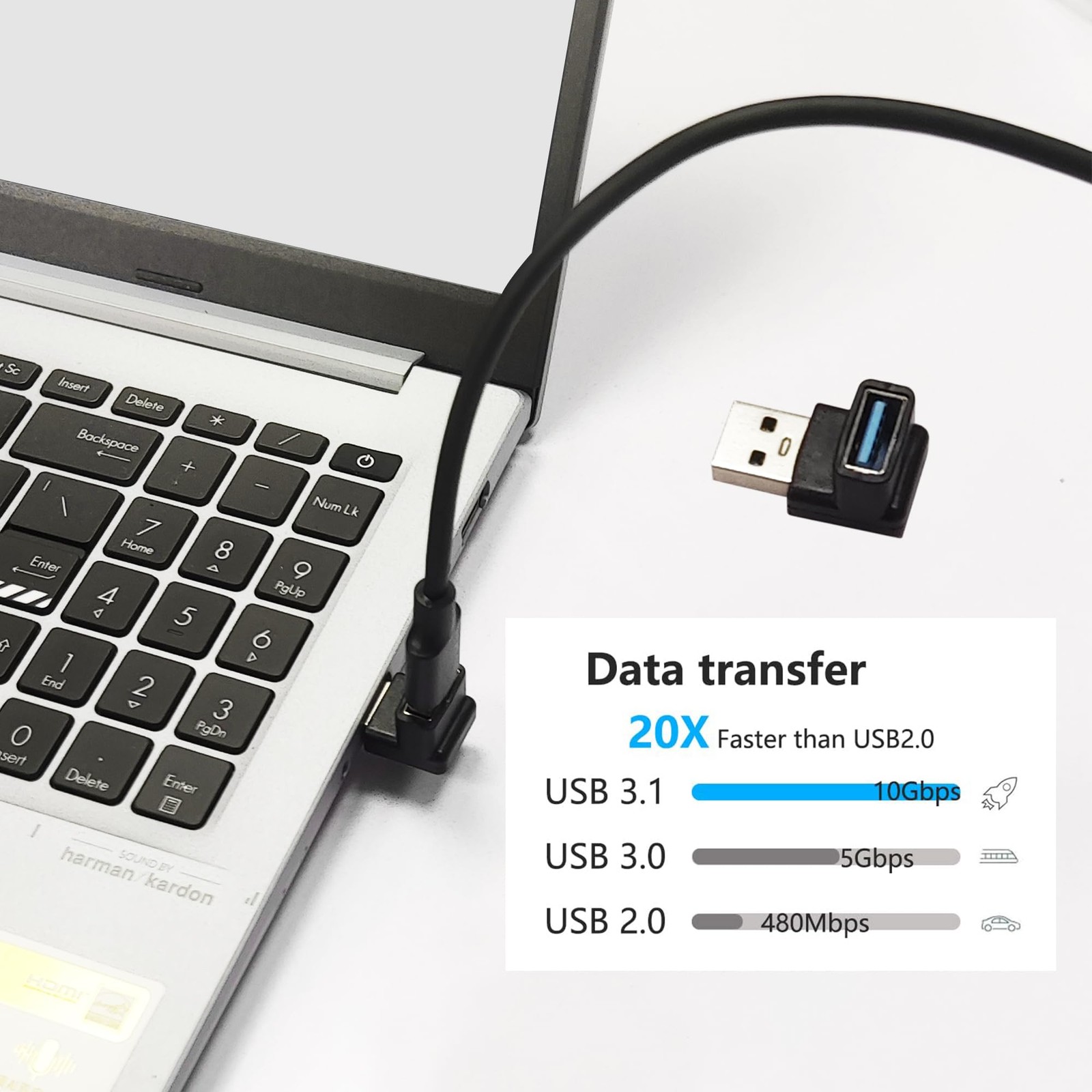 Right Angle USB 3.2 Male To Female Adapter 10Gbps 90 Degree Up Angle 2 PCS