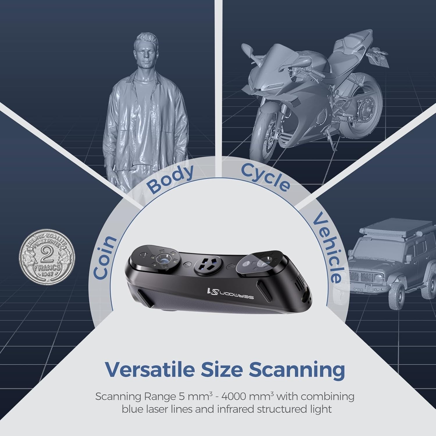 【Refurbished】Creality Wireless RaptorX 3D Scanner 3 in 1 Mode Accuracy 0.02mm