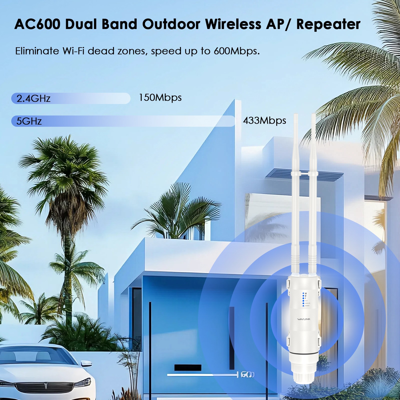 Outdoor Range Extender Long Range WiFi Router Repeater AP w/PoE 300/600/1200Mbps