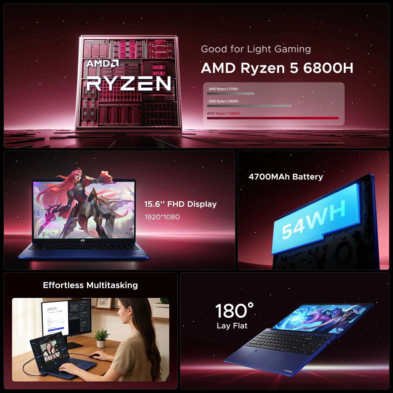 NIMO 15.6″ FHD Light Gaming Laptop 8 Cores AMD Ryzen 7 6800H 32GB DDR5 RAM 512GB
