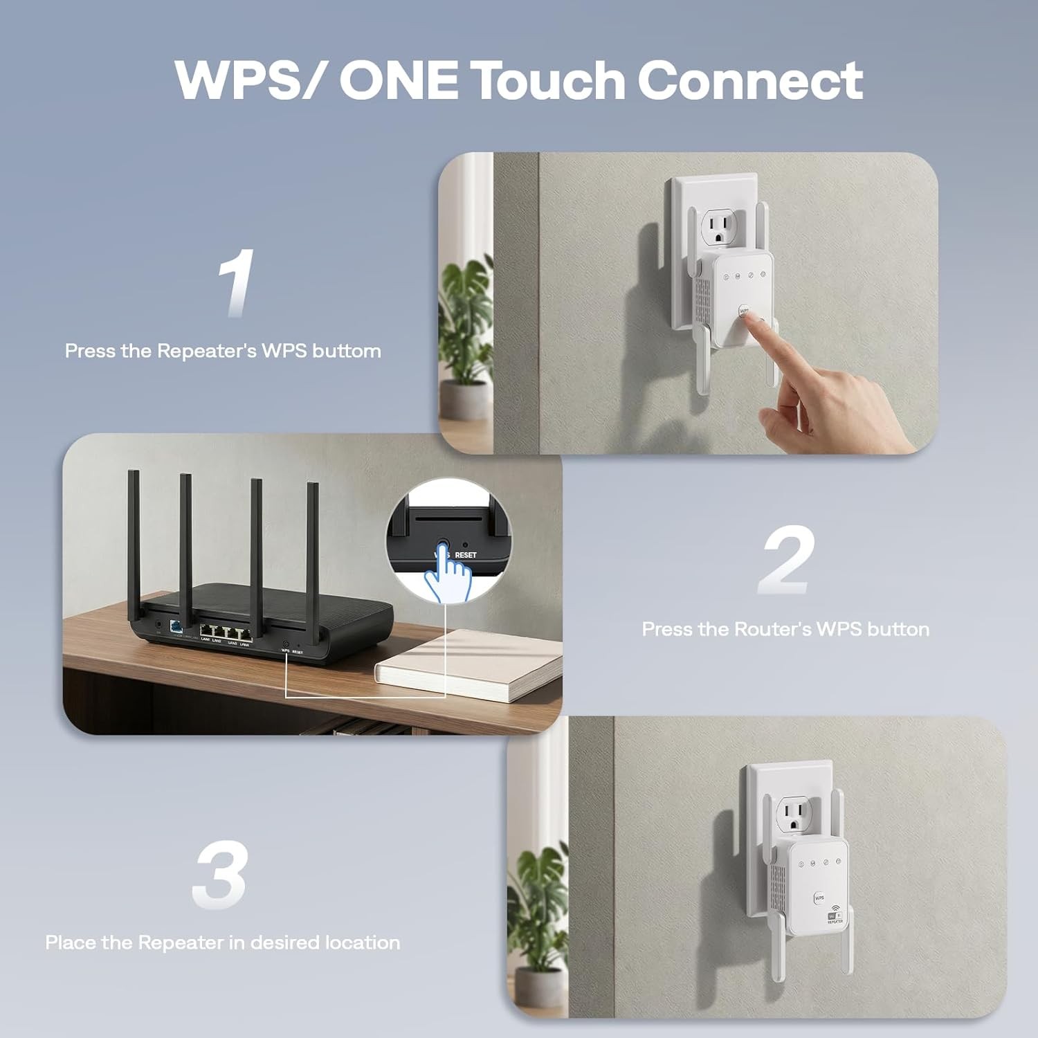 300Mbps 2.4GHz WiFi Repeater Extender with Repeate/AP Mode Ethernet Port