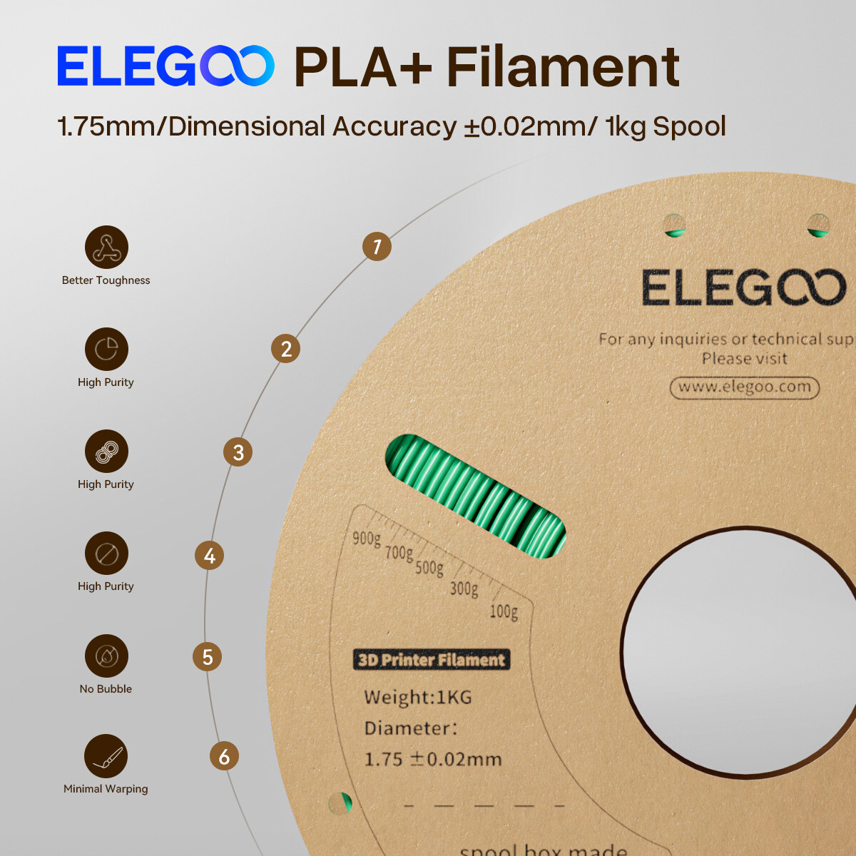 【Value Pack】10KG ELEGOO PLA+ 3D Printer Filament 1.75mm for FDM 3D Printer