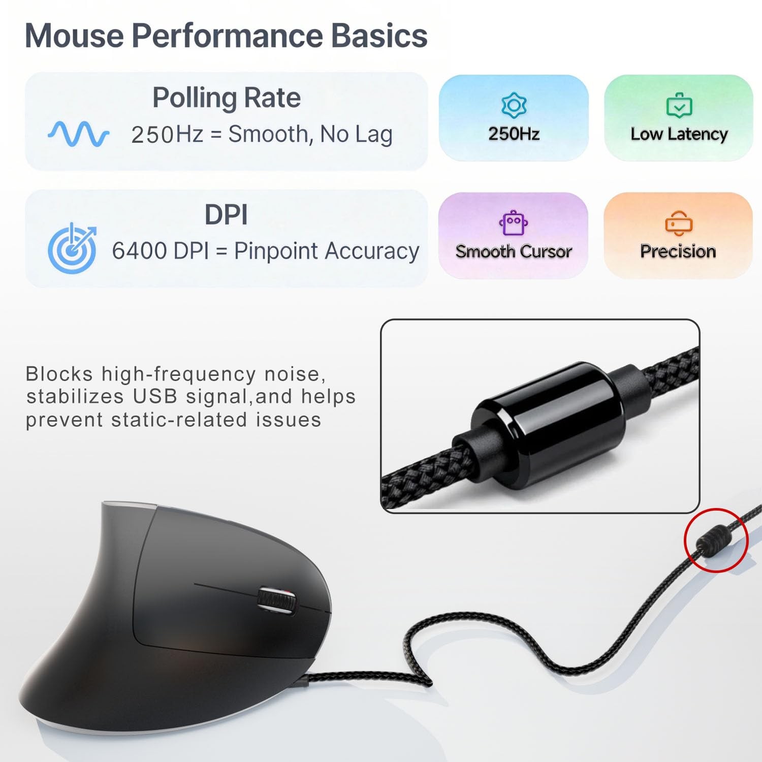 Wired Ergonomic Mouse,Vertical Mouse with Nylon-Braided Cable,6 Buttons,6400 …