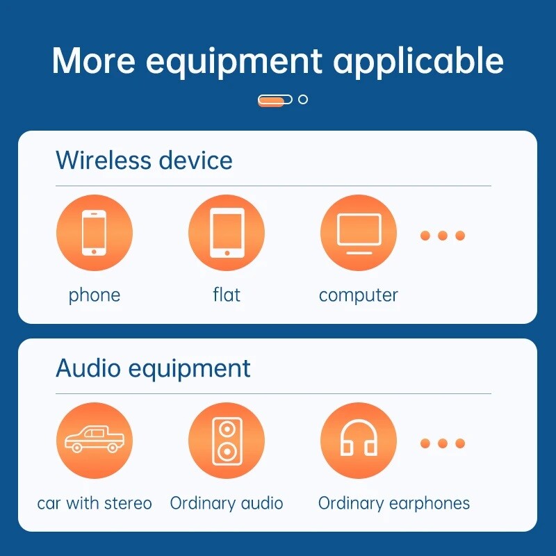 USB Wireless Bluetooth Transmitter Receiver for Car Music Audio Aux Adapter lot