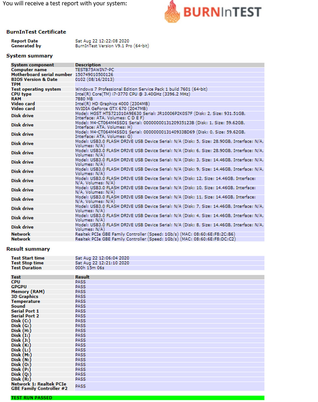 AAEON EMB-B75A LGA1155 DDR3 1600MHz PCIe3x16 USB3 SATA3 3xHDMI Dual GigE TESTED