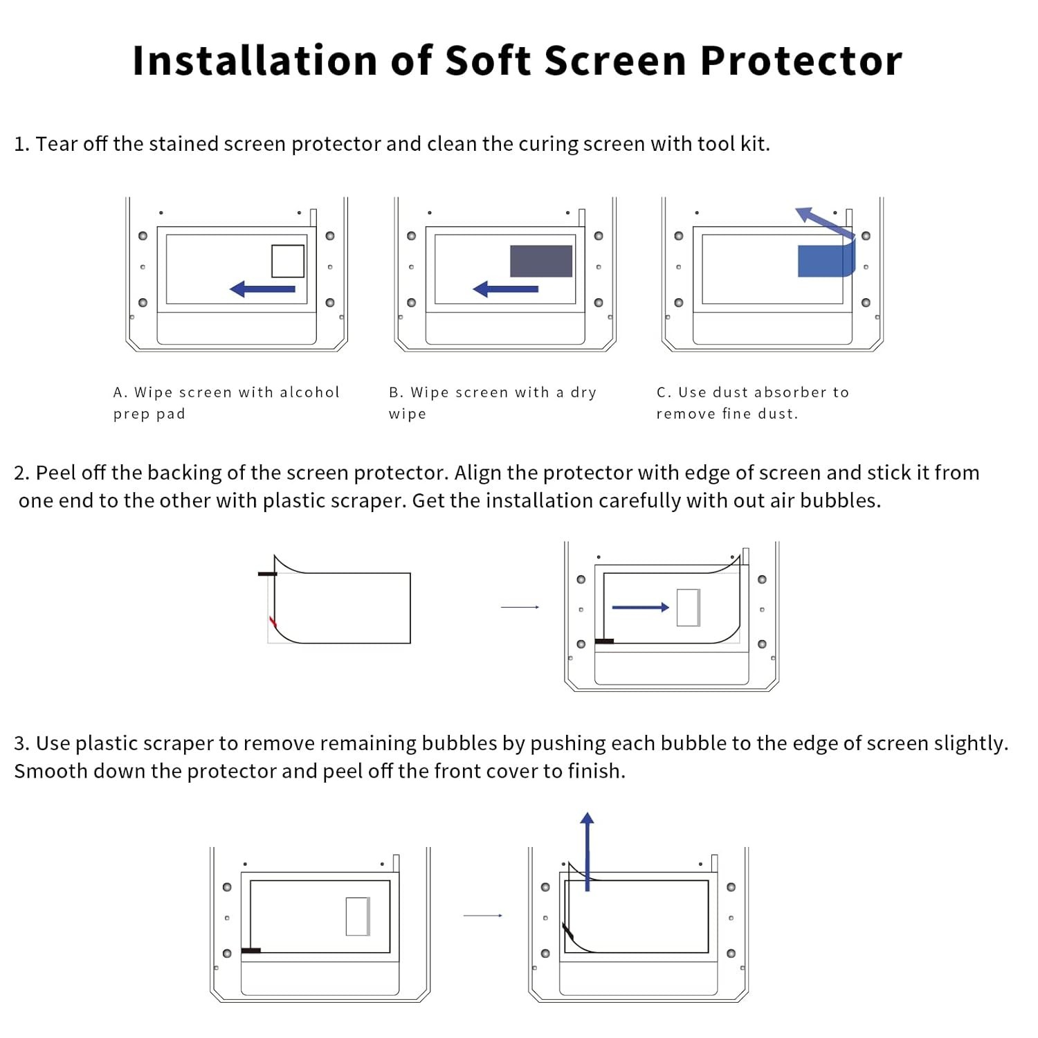High-Quality PET Screen Protector for Elegoo Mars 2 and Photon Mono 3D Printers