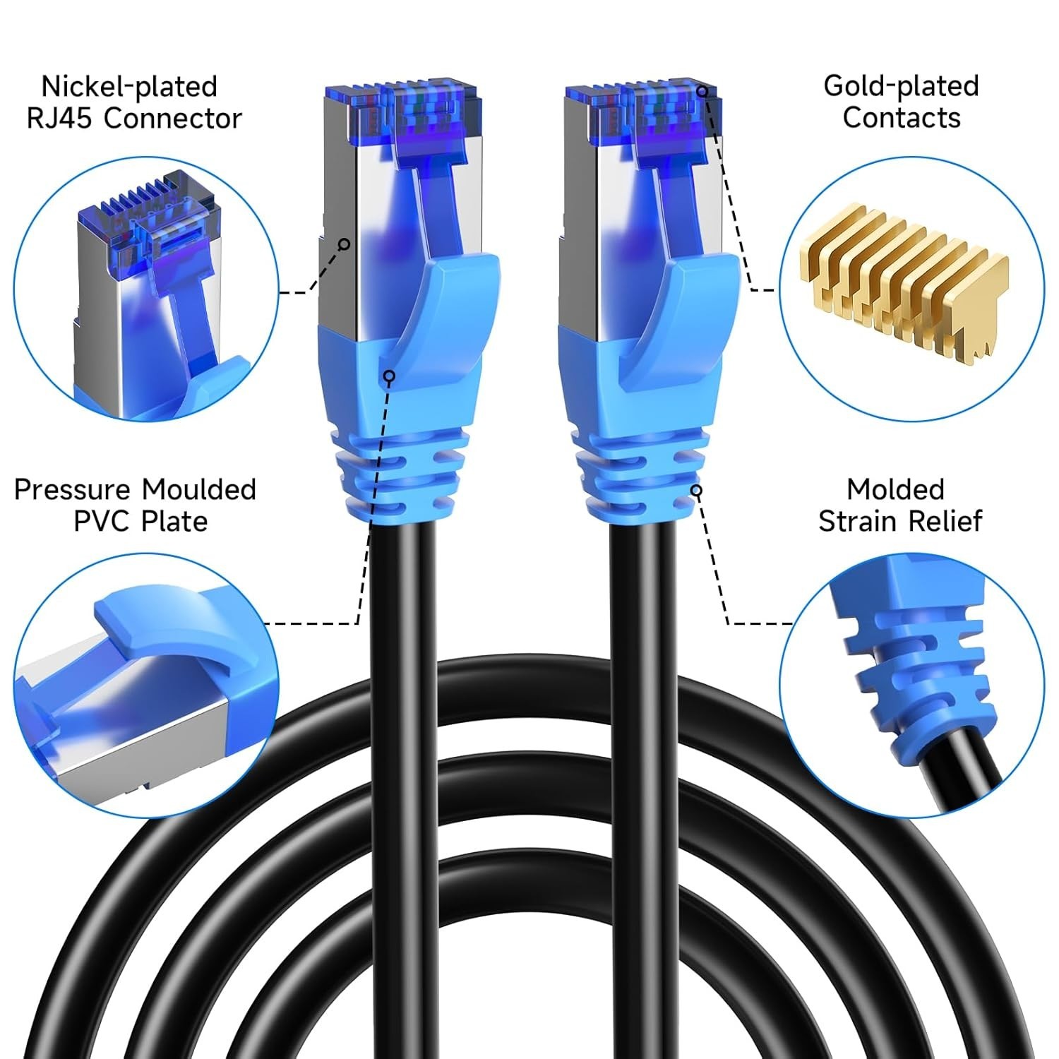 Weatherproof Cat6A Ethernet Cable 100ft – Direct Burial, 550MHz, PoE Compatible