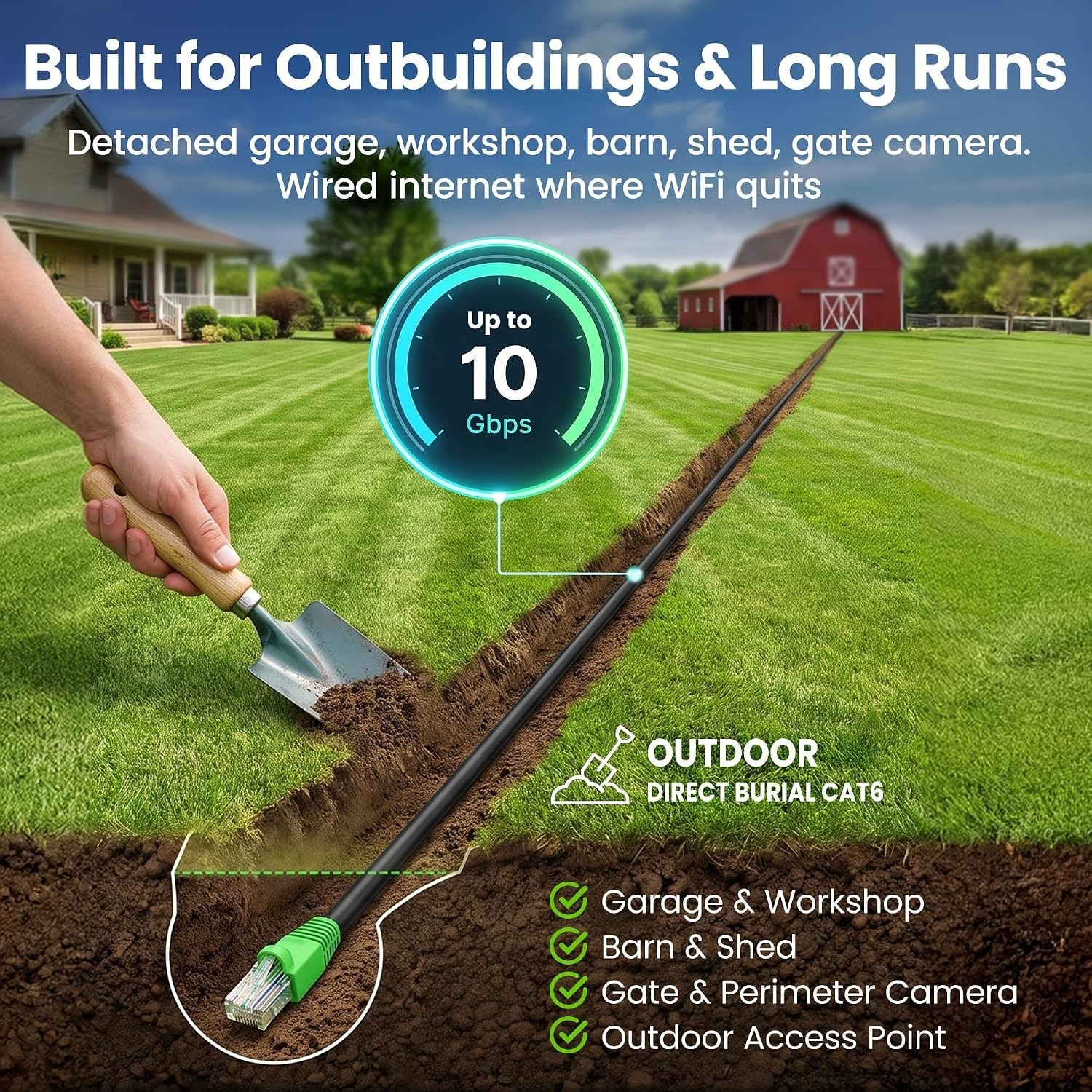Outdoor Cat6 Ethernet Cable 200ft – High-Speed Up to 10Gbps with RJ45 Connectors