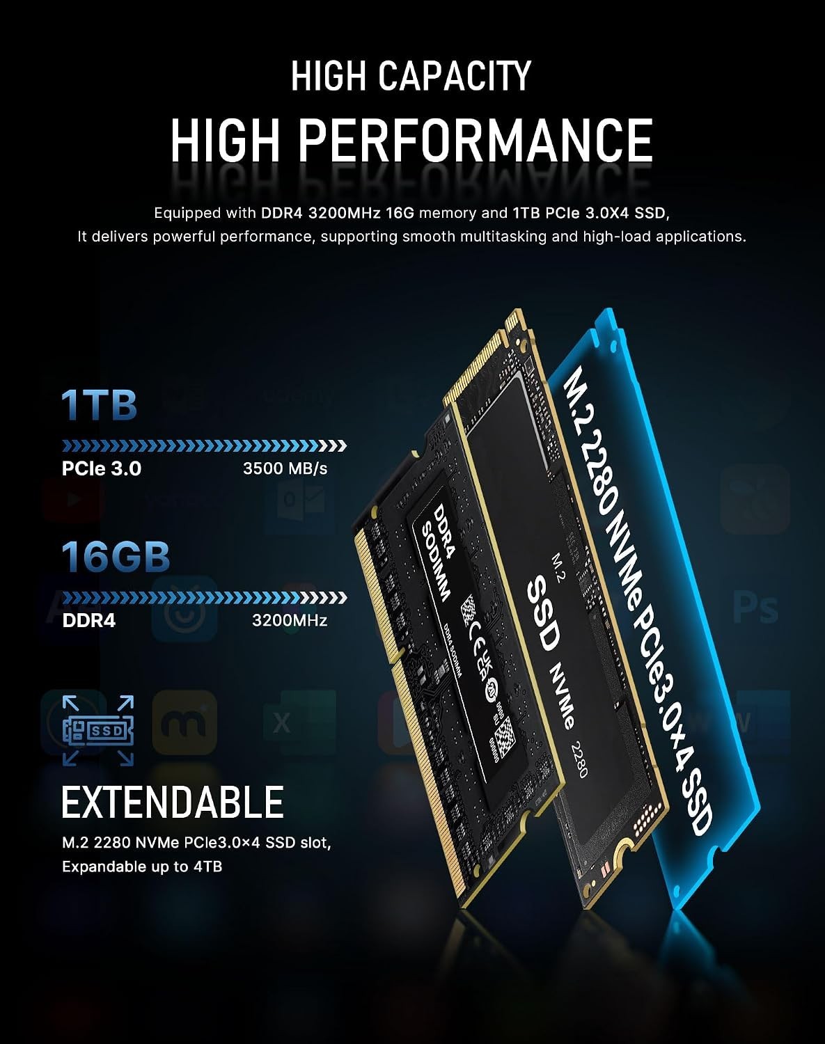 BOSGAME E5 Mini PC, AMD Ryzen 3 5300U 16GB DDR4 RAM, Up to 1TB M.2 SSD