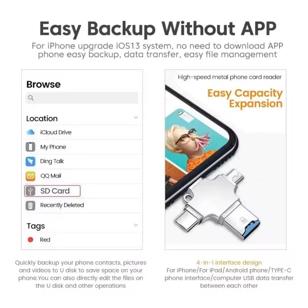 4 In 1 USB 3.0 Flash Drive 128GB Type C Memory Photo Stick for iPhone Android