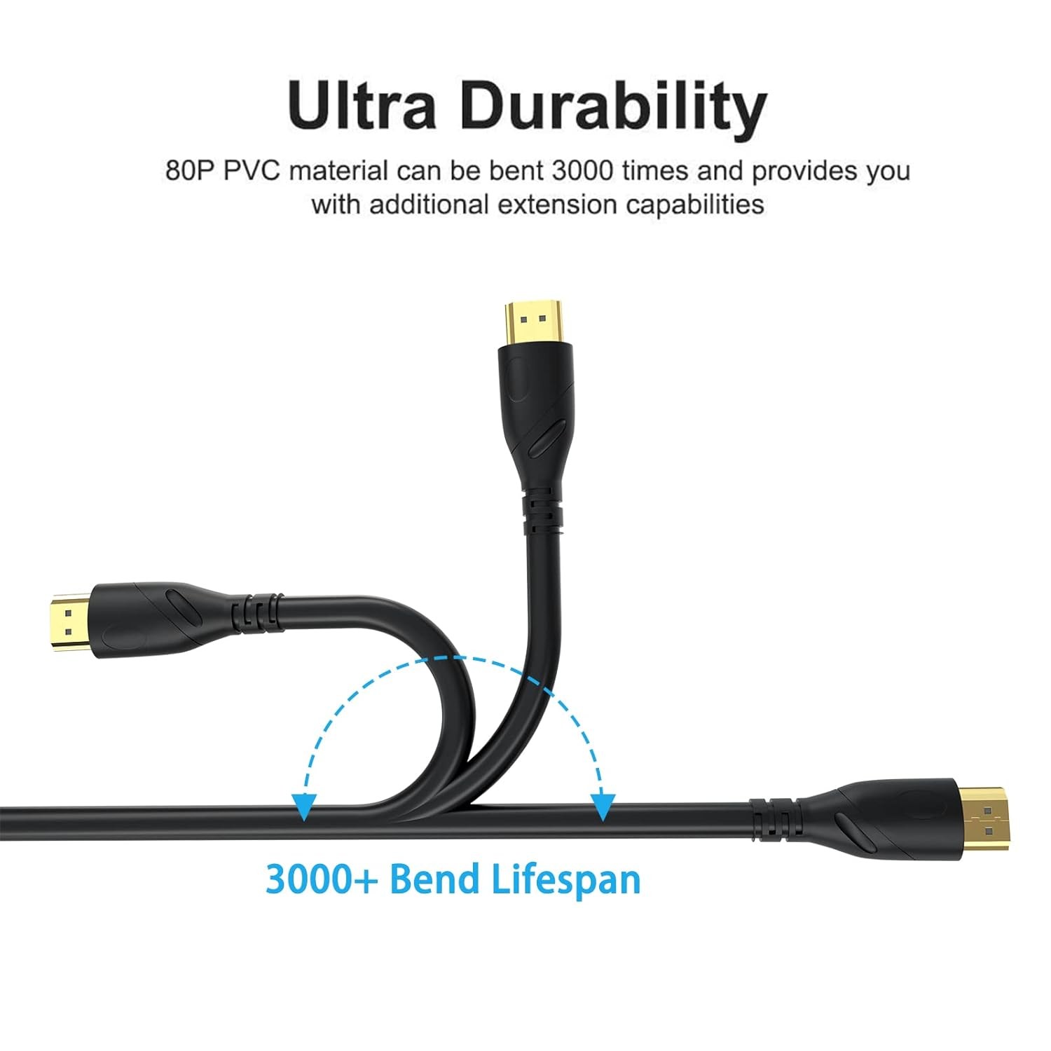 HDMI Cable 4K High Speed Cord 3 10 12 15 25 30 40 50 75 100 FT 2160P HDTV Lot