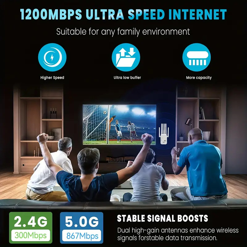 WiFi Extender 1200Mbps WiFi Booster Signal Amplifier w/ Dual Antennas & Ethernet