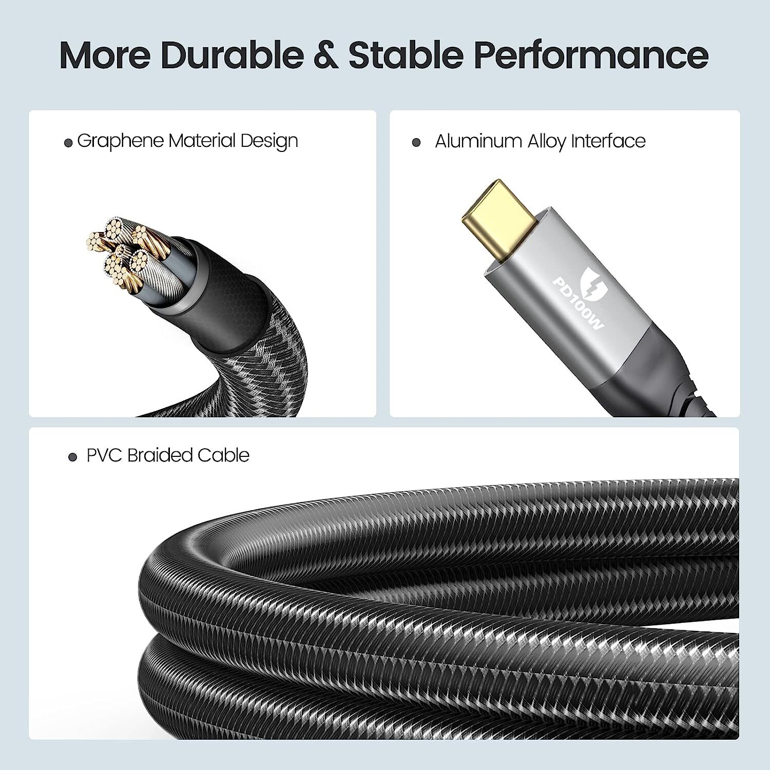 USB3.2 Gen2x2 Type C to USB C/A 40Gbps Cable Data Cable 100W PD Fast Charging