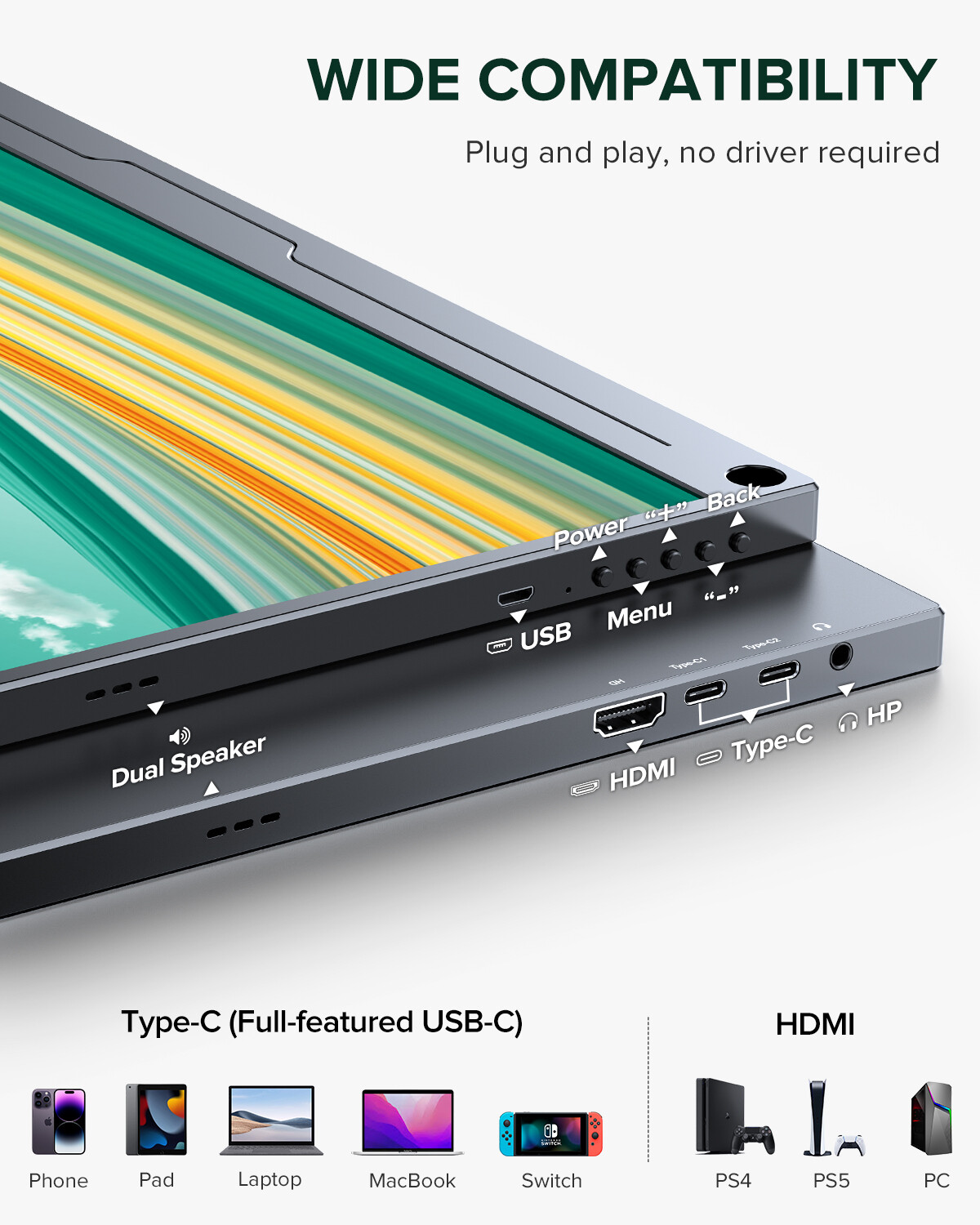 15.6″ IPS Ultra-thin Portable Monitor 1080P Display USB-C Type-C 2*Speakers Used