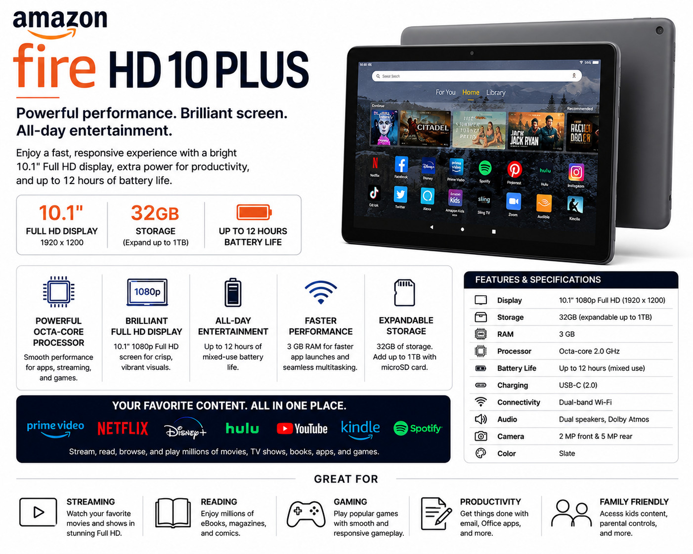 NEW 🔥 Amazon Fire HD 10 PLUS 32GB Tablet Wi-Fi 10.1″ + Alexa 11th Gen – SLATE