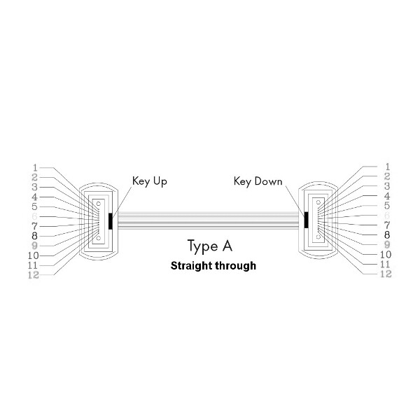 Kentek 32Ft MTP Type A OM4 50/125 Multi-Mode 12 Fibers Trunk Cable OFNP MPO