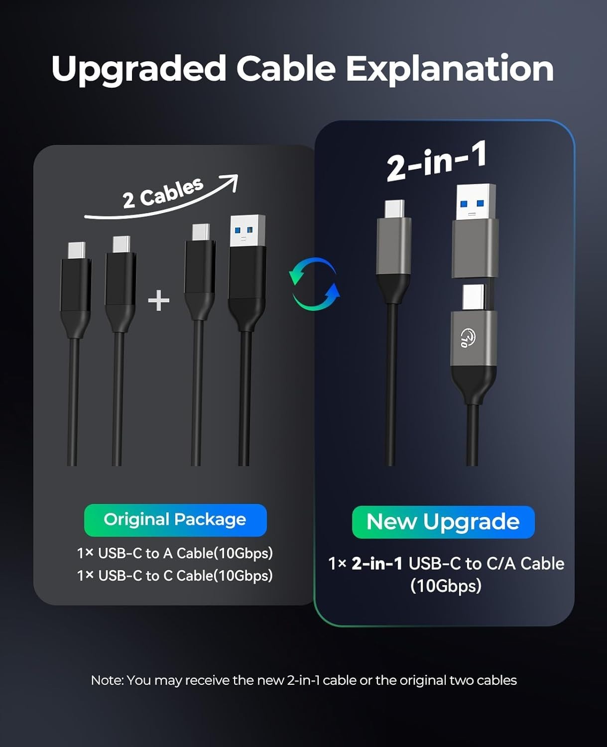 Compact 10Gbps USB 3.1 NVMe Case for M.2 SSDs Up to 8TB – For Ultimate Speed