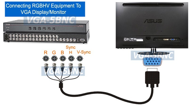 Premium D-sub 15-pin VGA To 5 BNC RGBHV Adapter Cable
