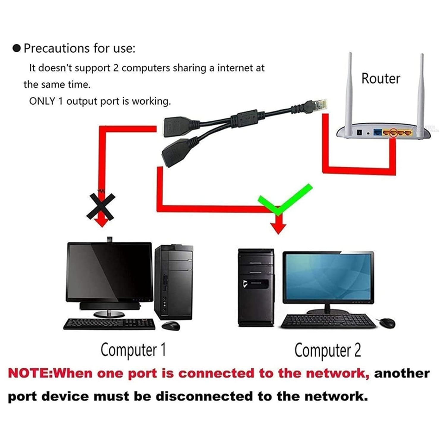 Reliable RJ45 Ethernet Splitter 1 Male to 2 Female for High-Speed Connection