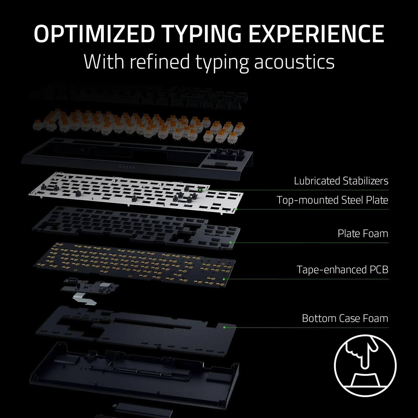 Razer BlackWidow V4 TKL RZ03-05480200-R3U1 HyperSpeed Wireless Gaming Keyboard