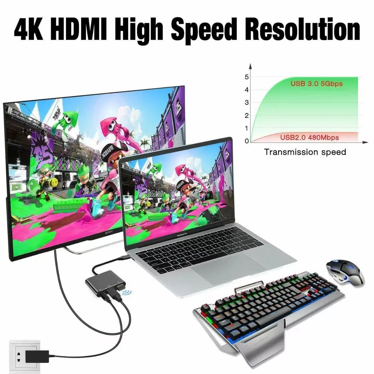 3-in-1 USB-C Hub:type-c 3in 1 PD100W+HDMI(4K/30Hz)+USB3.0