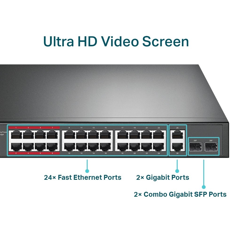 TP-Link 24-Port 10/100Mbps + 2-Port Gigabit Unmanaged PoE+ Switch – TL-SL1226P