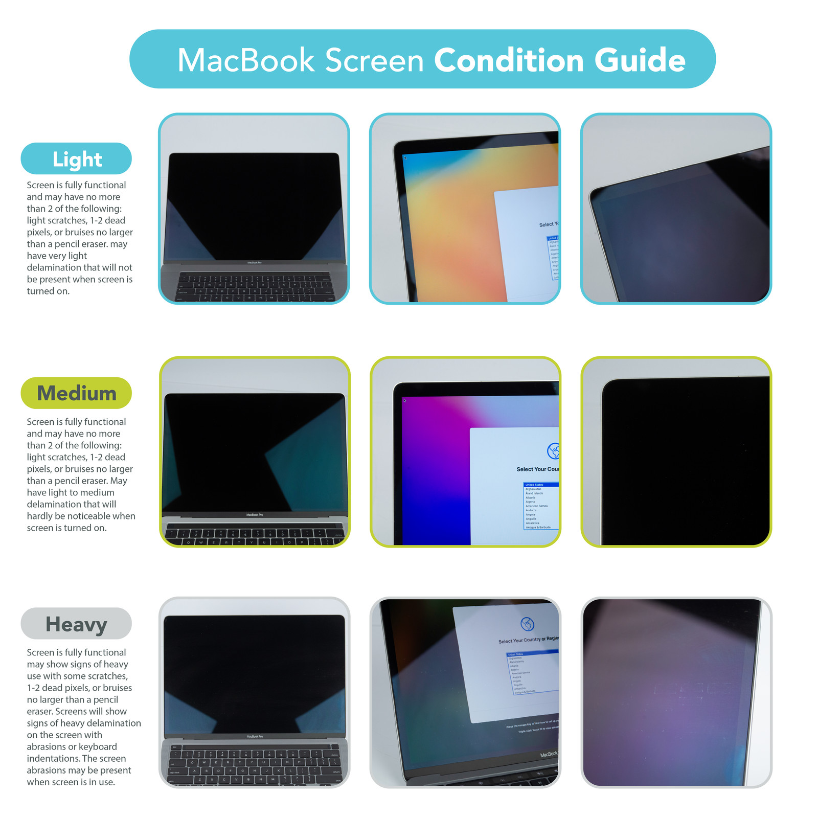 Apple MacBook Pro 16″ Space Gray 2019 i9-9980HK 64GB 1TB SSD MVVM2LL/A A2141 LB