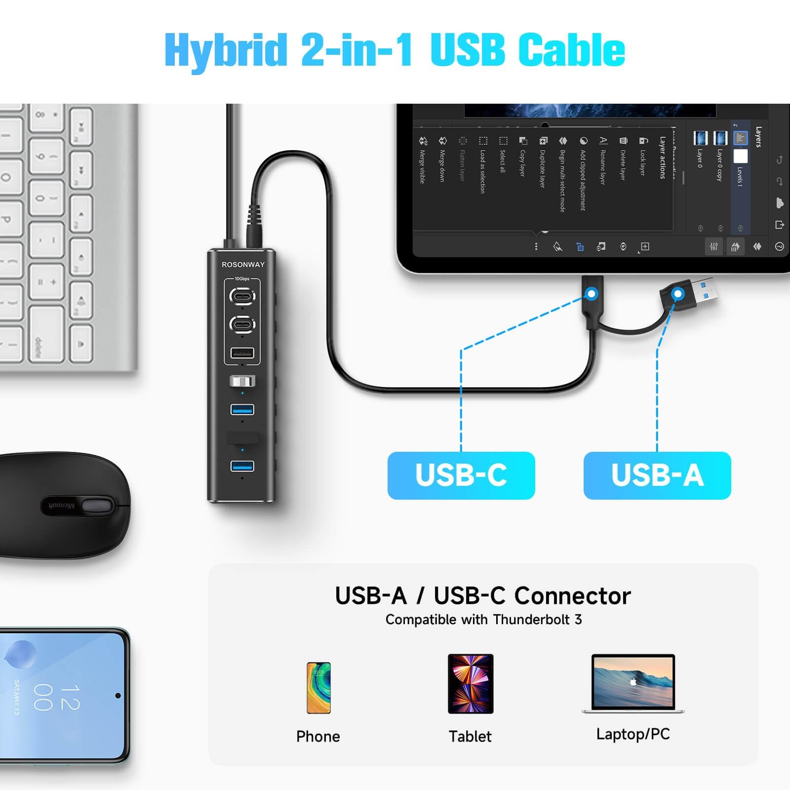 Powered Usb Hub 7port Usb 3.2/usb C Hub With 10gbps Usba 3.2 2 Usbc 3.2 4 Usb 3.