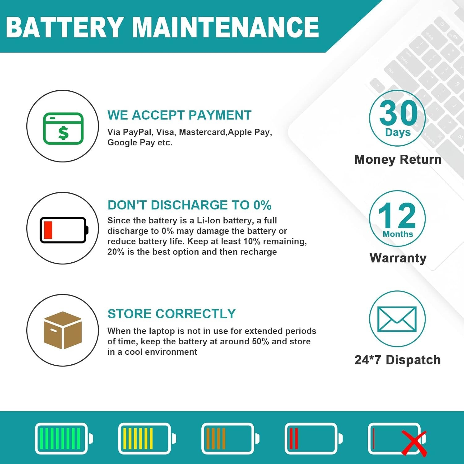 Quality Replacement Battery for ASUS^